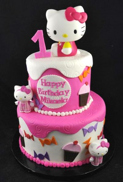 Hello Kitty Birthday Party Ideas Pink Lover