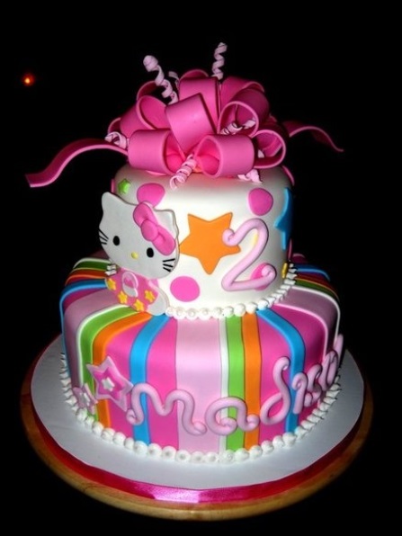 Hello Kitty Birthday Party Ideas Pink Lover