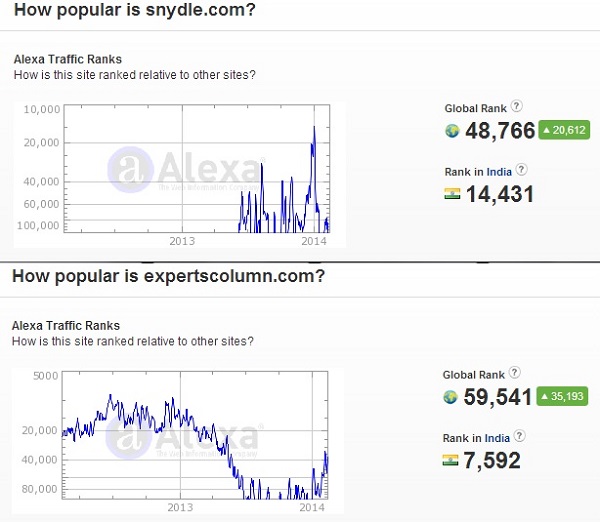 expertscolumn-vs-snydle